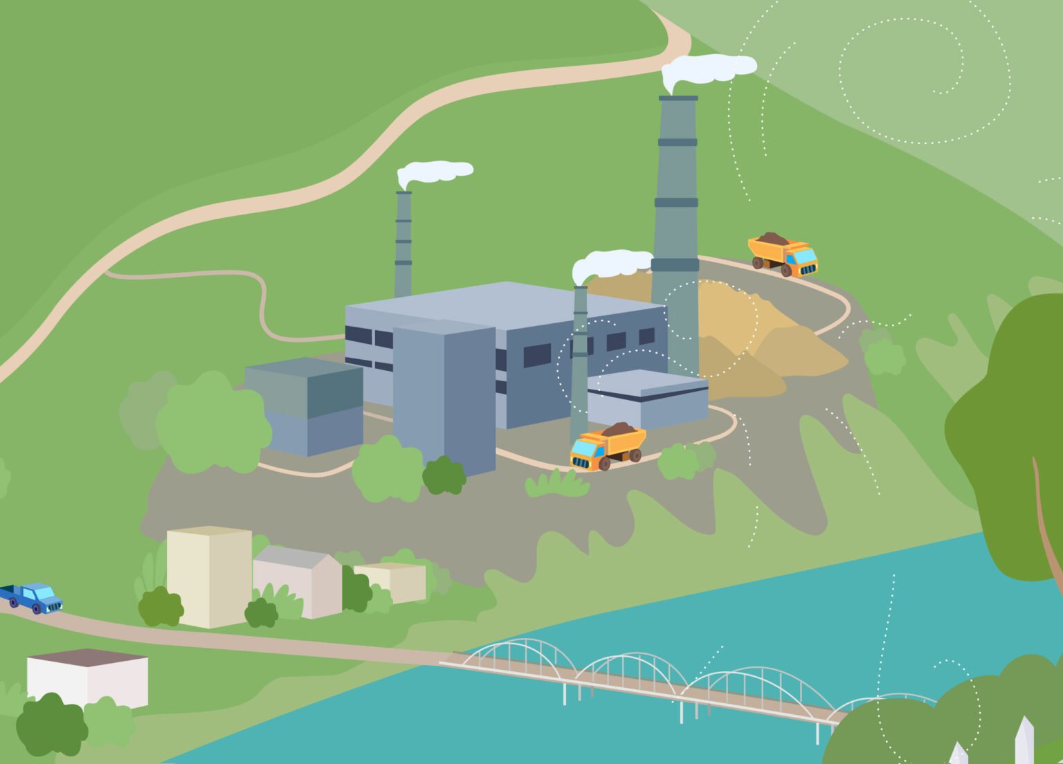 Chemical production industry